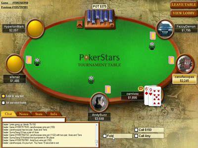 Bankroll SNG 9-Max Runtuh Kalau Modal Dibagi Asal