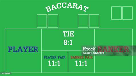Cara Membaca Peluang Banker dan Player di Baccarat Live