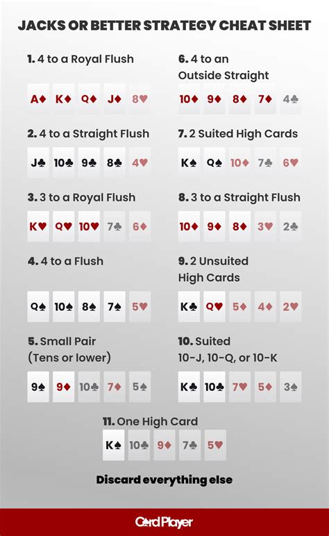 Jacks or Better Tetap Pilihan Paling Logis di Video Poker