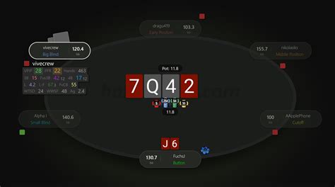 Kapan Frekuensi Bluff River Perlu Diubah di Micro Stakes?